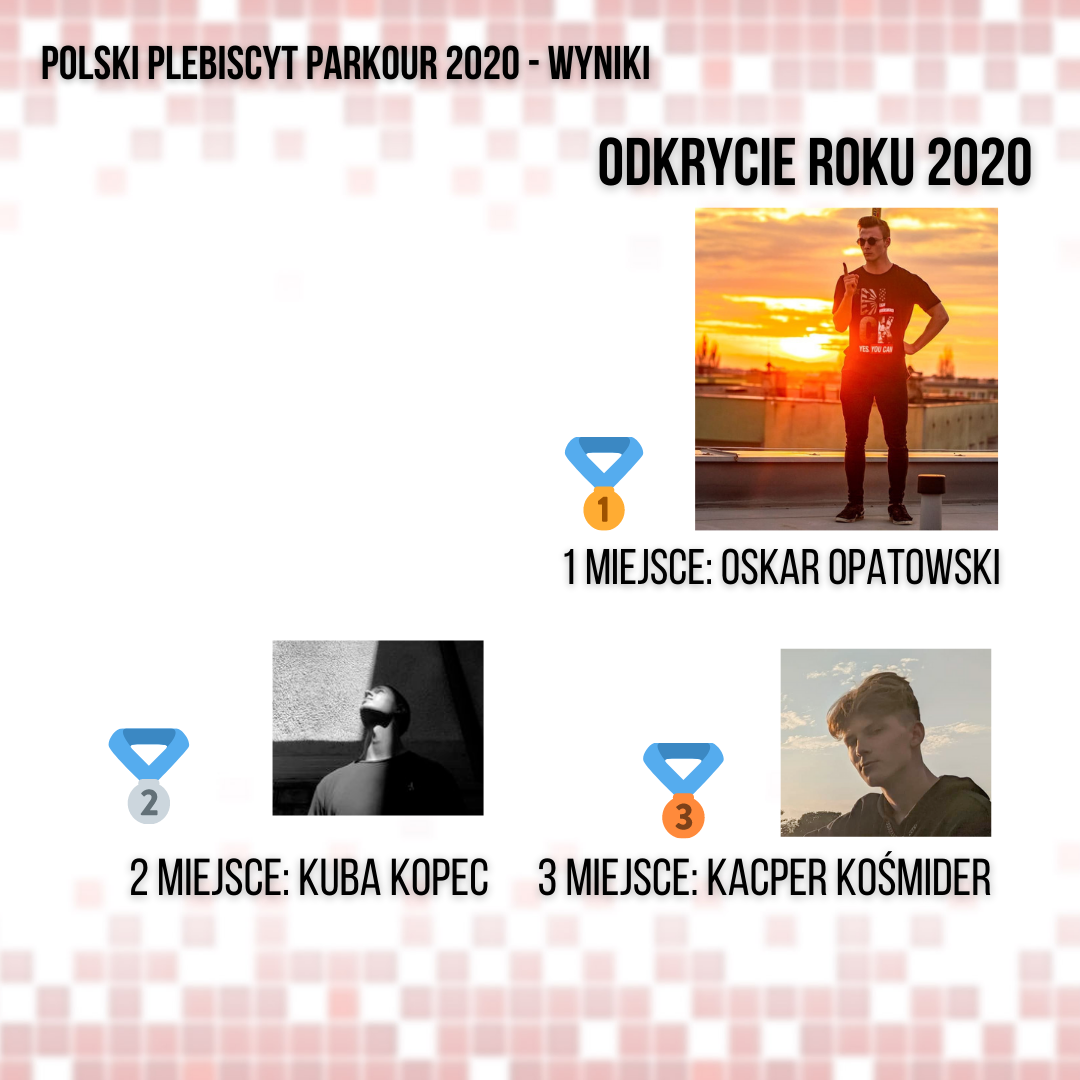 Kopia polski plebiscyt parkour 2020